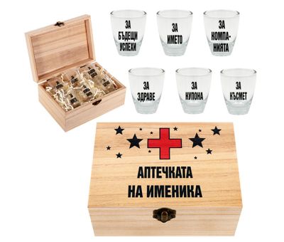 Аптечката на именика